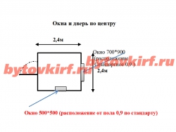 Вагончик 2,4м - контрольно-пропускной пункт (КПП)